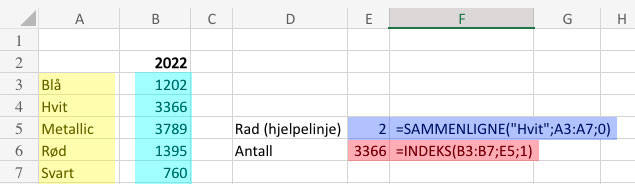 INDEKS-og-SAMMENLIGNE_1.jpg