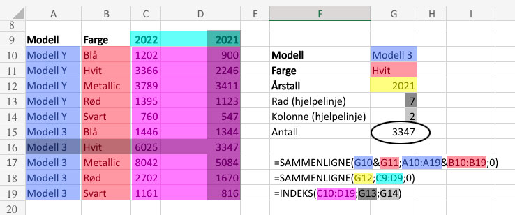 INDEKS-og-SAMMENLIGNE_2.jpg